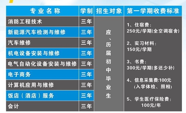 廣西動力技工學校2023年招生簡章
