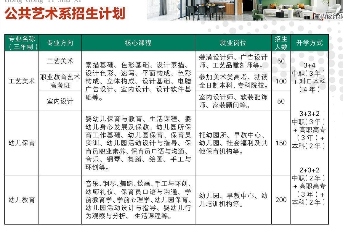 公共藝術招生計劃
