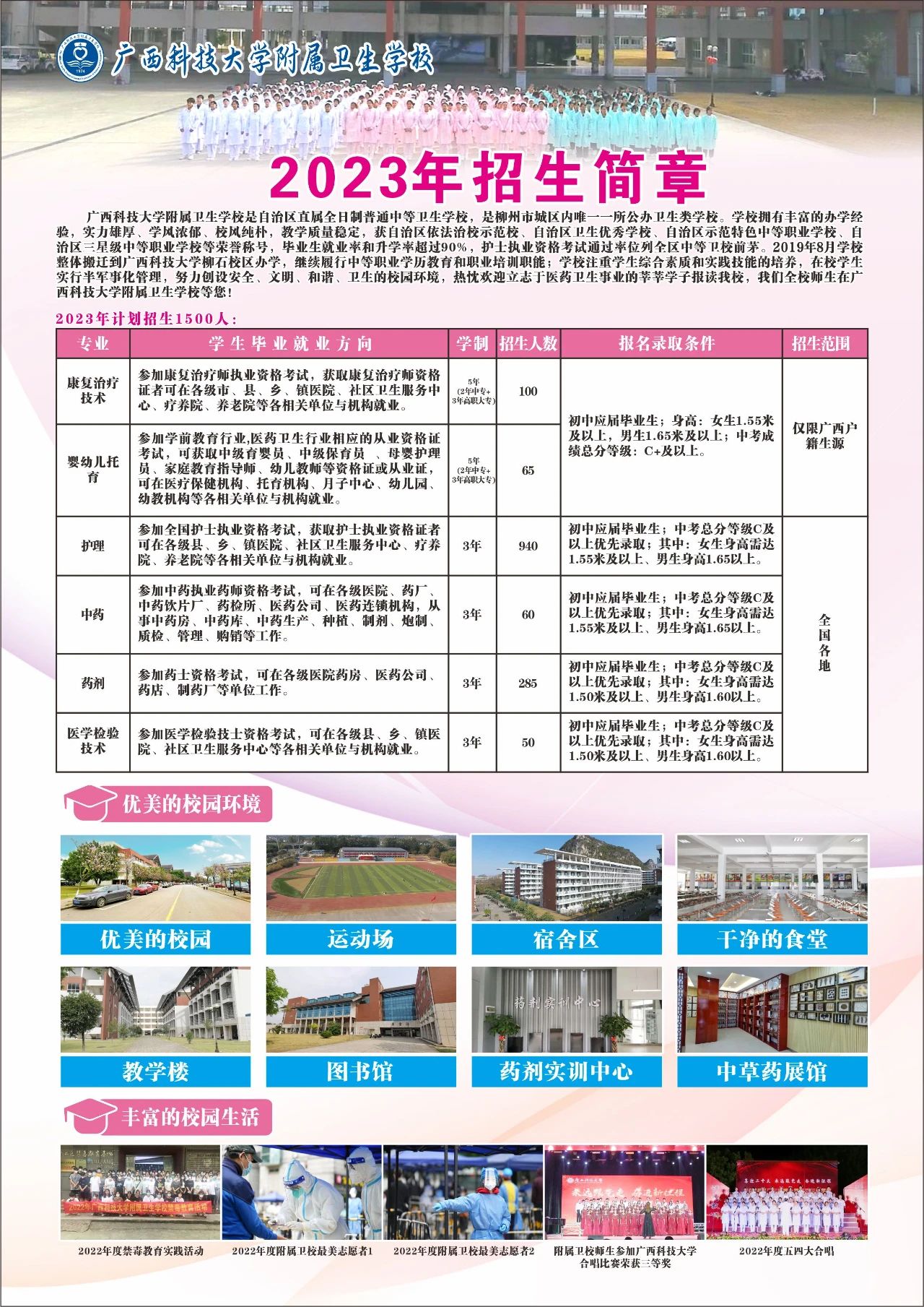 廣西中職中專網