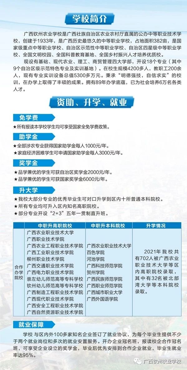 廣西中職中專網