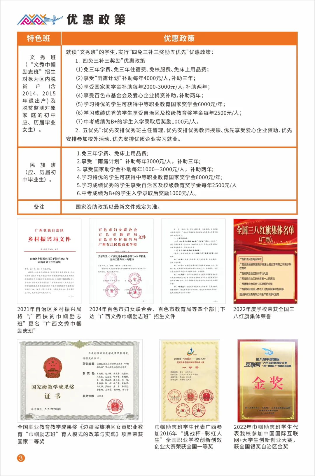 廣西中職中專網