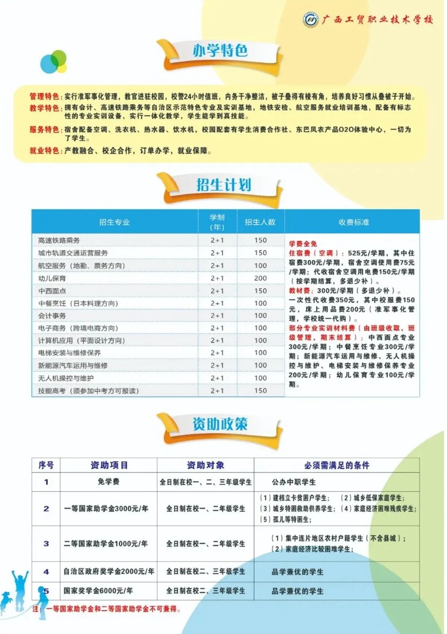 廣西中職中專網