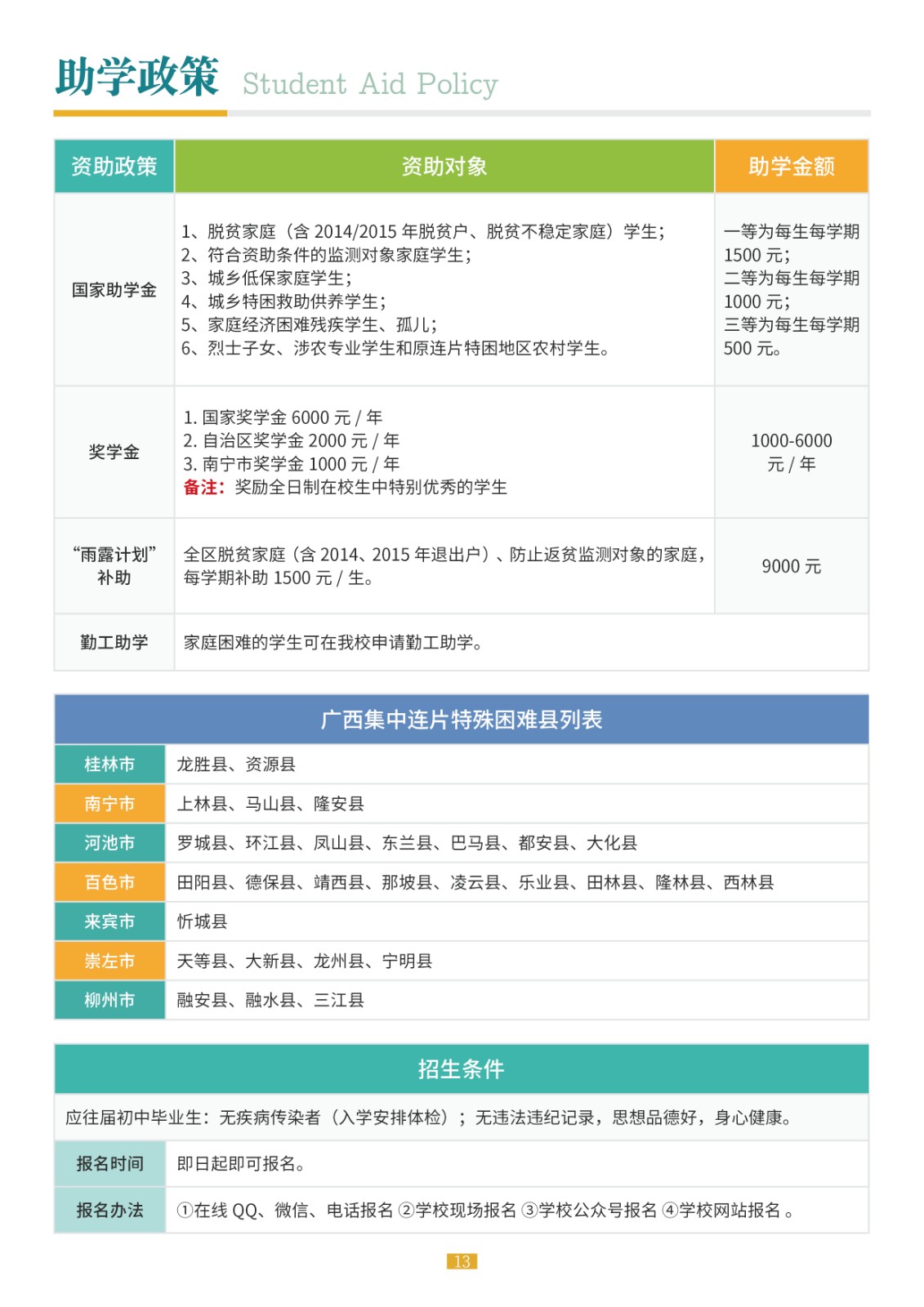 廣西中職中專網