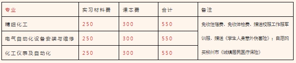 廣西中專招生網