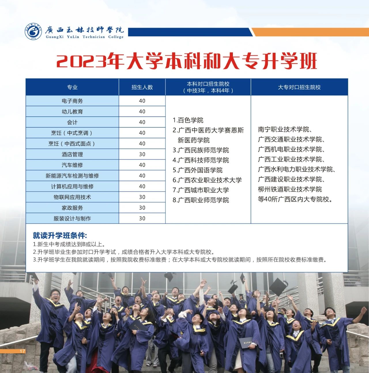 升學班招生計劃