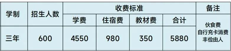廣西中職招生網