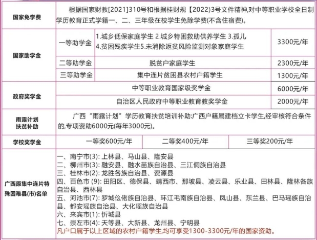 廣西電子高級技工學校2025年招生簡章