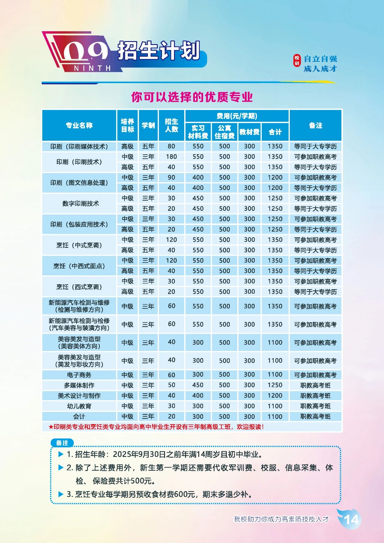廣西新聞出版技工學校2025年招生簡章出爐！