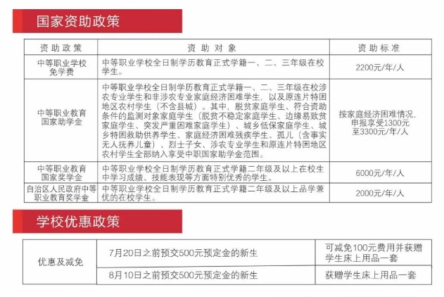廣西桂林商貿旅游技工學校2025年招生簡章